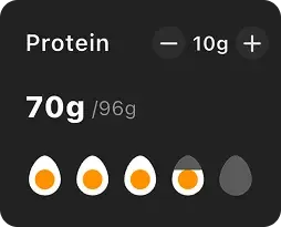 Protein widget
