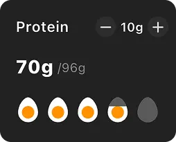 أداة البروتين